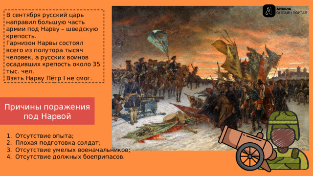 В сентября русский царь направил большую часть армии под Нарву – шведскую крепость. Гарнизон Нарвы состоял всего из полутора тысяч человек, а русских воинов осадивших крепость около 35 тыс. чел. Взять Нарву Пётр I не смог. Причины поражения под Нарвой Отсутствие опыта; Плохая подготовка солдат; Отсутствие умелых военачальников; Отсутствие должных боеприпасов. 