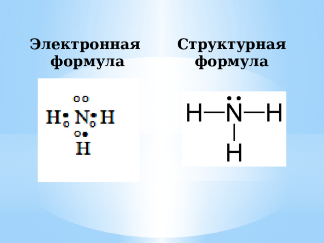 Электронная Структурная формула  формула 