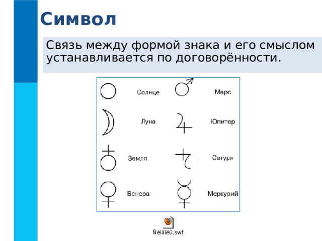 Символ Связь между формой знака и его смыслом устанавливается по договорённости. 