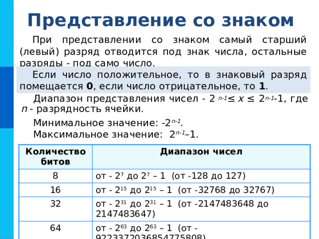 Представление со знаком При представлении со знаком самый старший (левый) разряд отводится под знак числа, остальные разряды - под само число. Если число положительное, то в знаковый разряд помещается 0 , если число отрицательное, то 1 . Диапазон представления чисел - 2  n-1 ≤  x ≤ 2 n-1 -1, где n - разрядность ячейки. Минимальное значение: -2 n -1 . Максимальное значение: 2 n-1 –1. Количество битов 8 Диапазон чисел 16 от - 2 7 до 2 7 – 1 (от -128 до 127) от - 2 15 до 2 15 – 1 (от -32768 до 32767) 32 64 от - 2 31 до 2 31 – 1 (от -2147483648 до 2147483647) от - 2 63 до 2 63 – 1 (от - 9223372036854775808 ) 