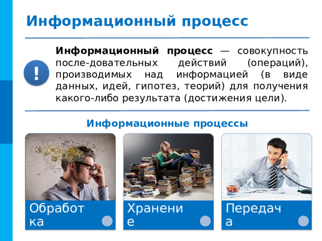 Информационный процесс Информационный процесс — совокупность после-довательных действий (операций), производимых над информацией (в виде данных, идей, гипотез, теорий) для получения какого-либо результата (достижения цели). ! Информационные процессы Обработка Хранение Передача  