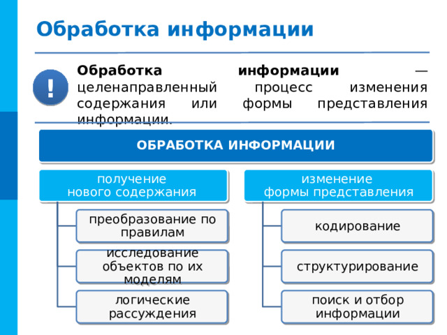 Обработка информации Обработка информации — целенаправленный процесс изменения содержания или формы представления информации. ! ОБРАБОТКА ИНФОРМАЦИИ получение  нового содержания изменение  формы представления преобразование по правилам кодирование структурирование исследование объектов по их моделям логические рассуждения поиск и отбор информации 4 