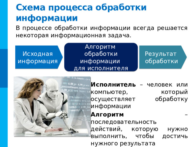 Схема процесса обработки информации В процессе обработки информации всегда решается некоторая информационная задача. Алгоритм  обработки информации  для исполнителя Исходная информация Результат обработки Исполнитель – человек или компьютер, который осуществляет обработку информации Алгоритм – последовательность действий, которую нужно выполнить, чтобы достичь нужного результата 