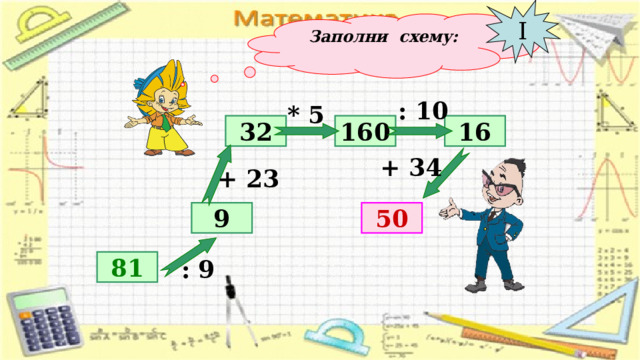 I Заполни схему: : 10 * 5 160 16 32 + 34 + 23 50 9 81 : 9 