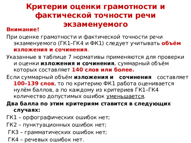 Критерии оценки грамотности и фактической точности речи экзаменуемого Внимание! При оценке грамотности и фактической точности речи экзаменуемого (ГК1–ГК4 и ФК1) следует учитывать объём изложения и сочинения . Указанные в таблице 7 нормативы применяются для проверки и оценки изложения и сочинения , суммарный объём которых составляет 140 слов или более. Если суммарный объём изложения и сочинения составляет 100–139 слов , то по критерию ФК1 работа оценивается нулём баллов, а по каждому из критериев ГК1–ГК4 количество допустимых ошибок уменьшается . Два балла по этим критериям ставится в следующих случаях: ГК1 – орфографических ошибок нет; ГК2 – пунктуационных ошибок нет;  ГК3 – грамматических ошибок нет;  ГК4 – речевых ошибок нет. 