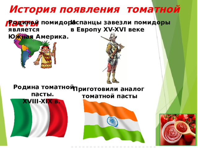  История появления томатной пасты  Родиной помидора является Южная Америка. Испанцы завезли помидоры в Европу XV-XVI веке Родина томатной пасты. XVIII-XIX в. Приготовили аналог томатной пасты Приготовили аналог томатной пасты  
