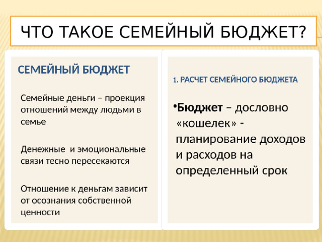 Что такое Семейный бюджет? 