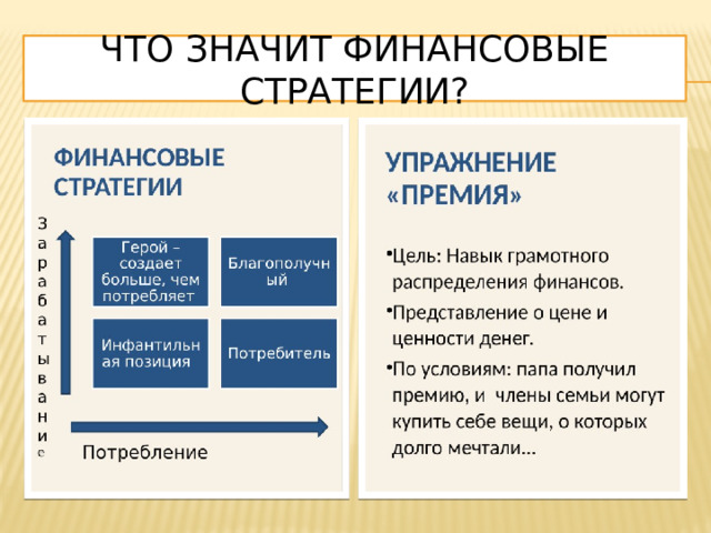 Что значит финансовые стратегии? 