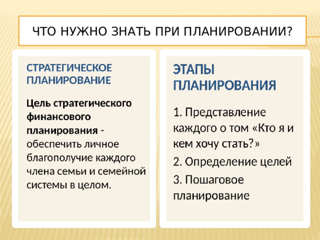 Что нужно знать при планировании? 