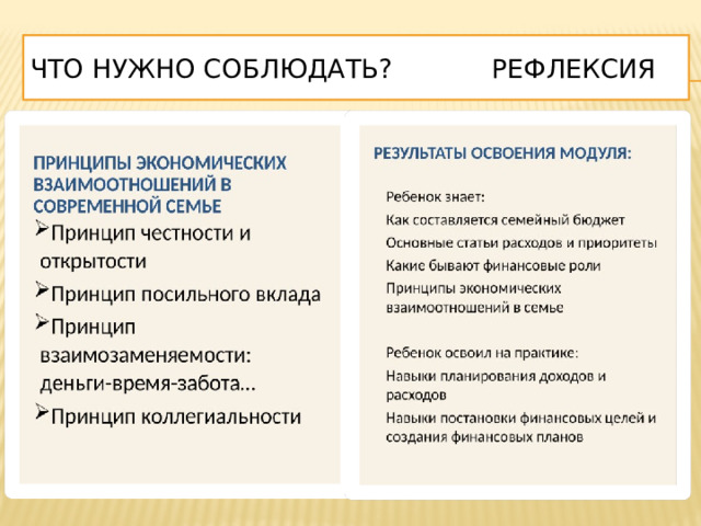Что нужно соблюдать? Рефлексия 