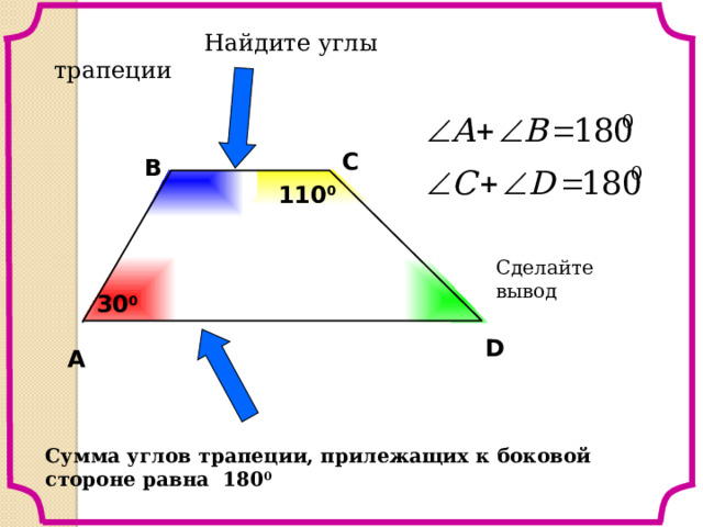 Найдите углы трапеции С В 110 0 Сделайте вывод 30 0 D Л.С. Атанасян «Геометрия 7-9» № 387. A Сумма углов трапеции, прилежащих к боковой стороне равна 180 0   
