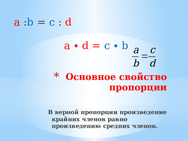 a : b = c : d а ∙ d = c ∙ b Основное свойство пропорции В верной пропорции произведение крайних членов равно произведению средних членов. 