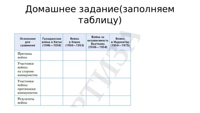 Домашнее задание(заполняем таблицу) 
