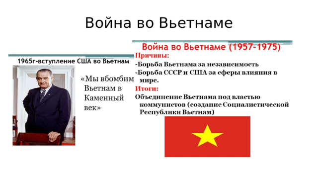 Война во Вьетнаме 