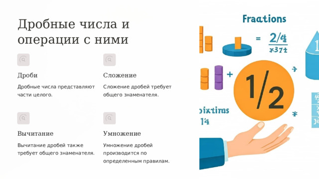 Дробные числа и операции с ними Дроби Сложение Дробные числа представляют части целого. Сложение дробей требует общего знаменателя. Вычитание Умножение Вычитание дробей также требует общего знаменателя. Умножение дробей производится по определенным правилам.  