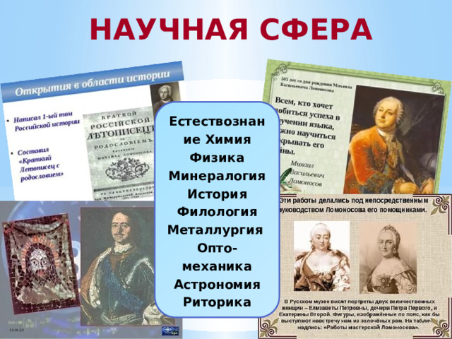НАУЧНАЯ СФЕРА Естествознание Химия Физика Минералогия История Филология Металлургия Опто-механика Астрономия Риторика 