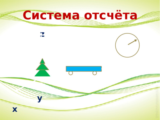 Система отсчёта  z  y  x 