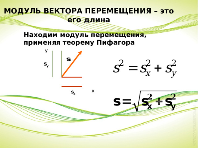 МОДУЛЬ ВЕКТОРА ПЕРЕМЕЩЕНИЯ – это его длина Находим модуль перемещения, применяя теорему Пифагора y x 