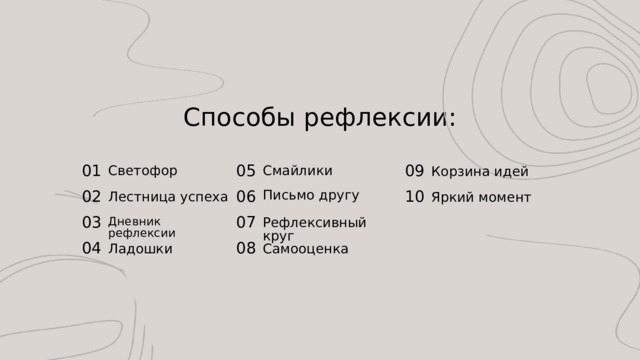 Способы рефлексии: 01 09 05 Светофор Смайлики Корзина идей Письмо другу 06 02 10 Лестница успеха Яркий момент 03 07 Дневник рефлексии Рефлексивный круг 04 08 Ладошки Самооценка 