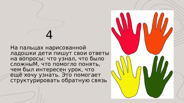 4 На пальцах нарисованной ладошки дети пишут свои ответы на вопросы: что узнал, что было сложныМ, что помогло понять, чем был интересен урок, что ещё хочу узнать. Это помогает структурировать обратную связь 