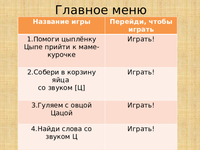 Главное меню Название игры Перейди, чтобы играть 1.Помоги цыплёнку Цыпе прийти к маме- курочке Играть! 2.Собери в корзину яйца  со звуком [Ц] Играть! 3.Гуляем с овцой Цацой Играть! 4.Найди слова со звуком Ц Играть! 5. Помоги художнику  нарисовать букву Ц Играть! 