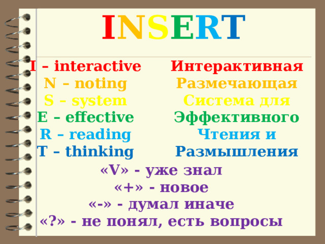  I N S E R T   I – interactive Интерактивная N – noting «V» - уже знал «+» - новое Размечающая S – system E – effective Система для «-» - думал иначе Эффективного «?» - не понял, есть вопросы R – reading T – thinking Чтения и Размышления 