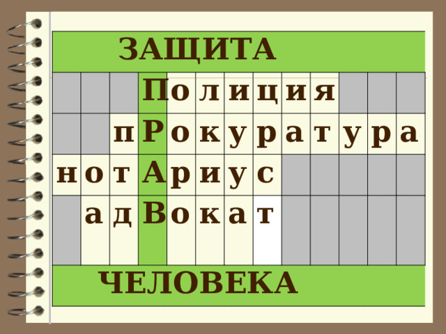  ЗАЩИТА н П п о о а т  ЧЕЛОВЕКА Р о д л А и р В к ц о и у и к р у я а а с т т у р а 
