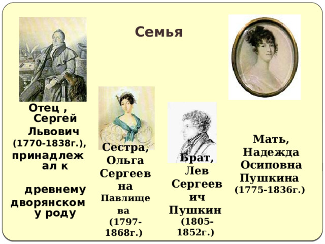   Семья  Отец , Сергей  Львович  (1770-1838г.), принадлежал к  древнему дворянскому роду Мать, Надежда Осиповна Пушкина (1775-1836г.) Сестра, Ольга Сергеевна Павлищева  (1797-1868г.) Брат, Лев Сергеевич Пушкин (1805-1852г.) 