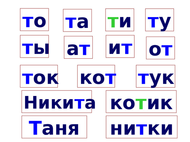 т о т и т у т а и т т ы а т о т т ок ко т т ук Ники т а ко т ик Т аня ни т ки 