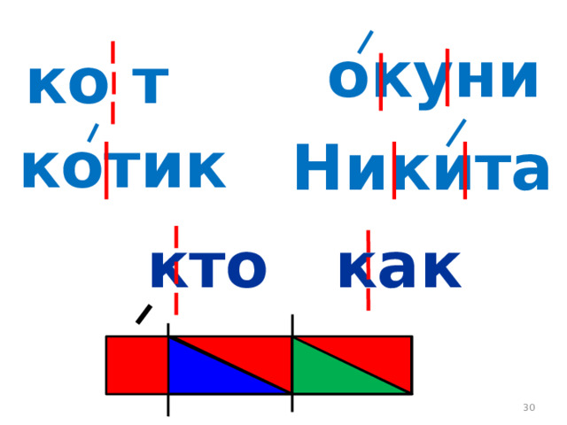 окуни ко т котик Никита кто как    12 