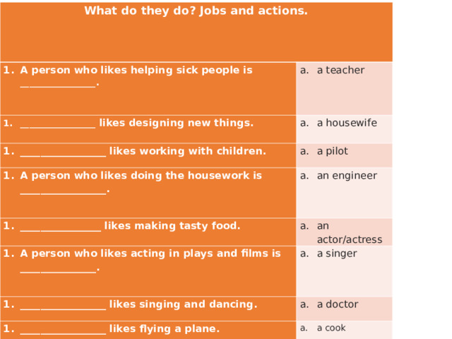What do they do? Jobs and actions. A person who likes helping sick people is _________________. a teacher _________________ likes designing new things. a housewife _________________ likes working with children. a pilot A person who likes doing the housework is _________________. an engineer ________________ likes making tasty food. an actor/actress A person who likes acting in plays and films is _______________. a singer _________________ likes singing and dancing. a doctor _________________ likes flying a plane. a cook 