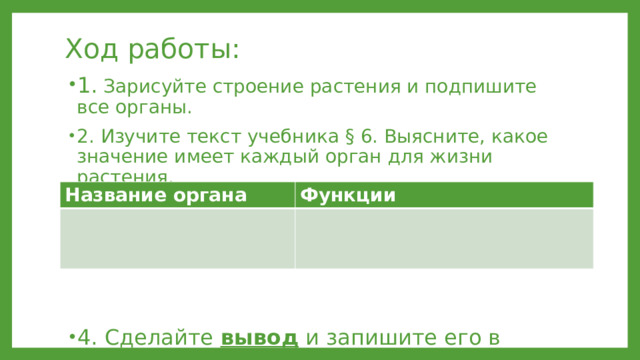 Ход работы: 1. Зарисуйте строение растения и подпишите все органы. 2. Изучите текст учебника § 6. Выясните, какое значение имеет каждый орган для жизни растения. 3. Заполните таблицу «Органы растения» 4. Сделайте вывод и запишите его в тетрадь Название органа Функции 