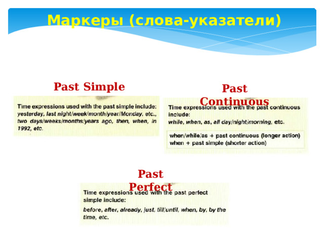 Маркеры (слова-указатели) Past Simple Past Continuous Past Perfect 