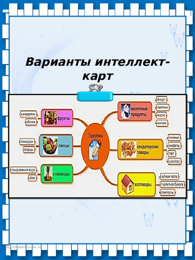 Варианты интеллект-карт 