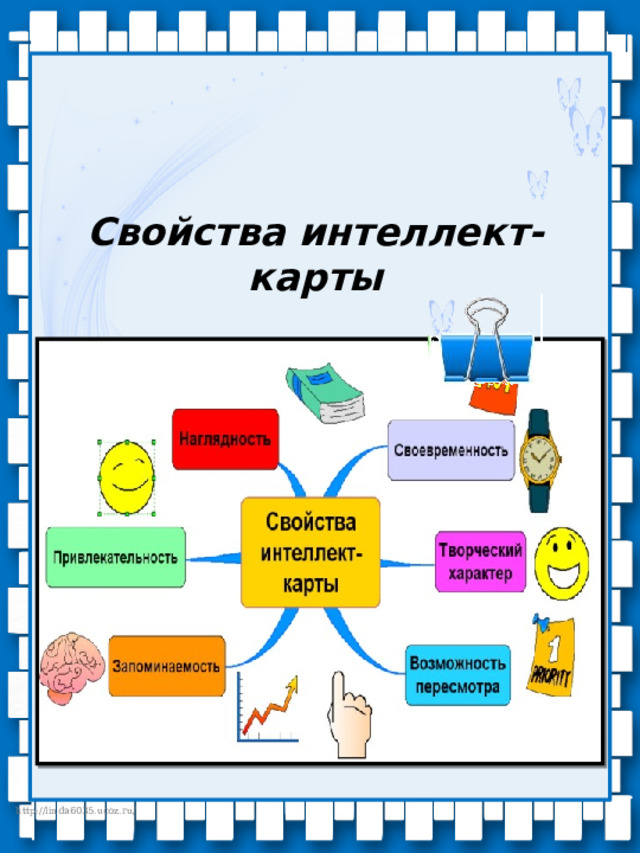 Свойства интеллект-карты 