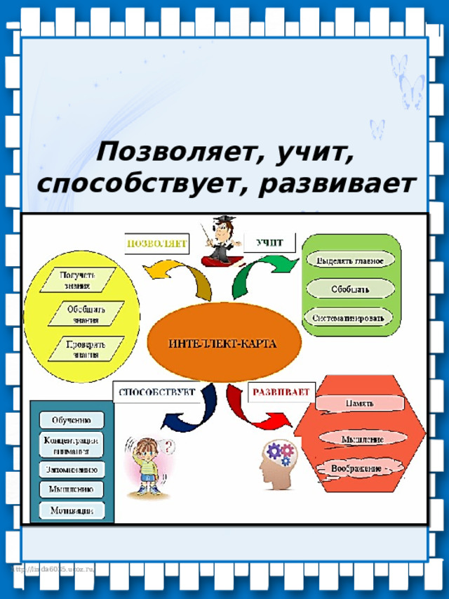 Позволяет, учит, способствует, развивает 