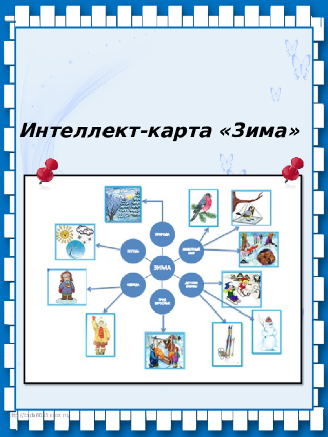 Интеллект-карта «Зима» 
