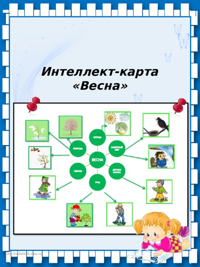 Интеллект-карта «Весна» 
