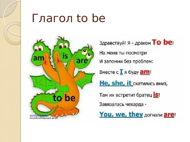 Глагол to be 