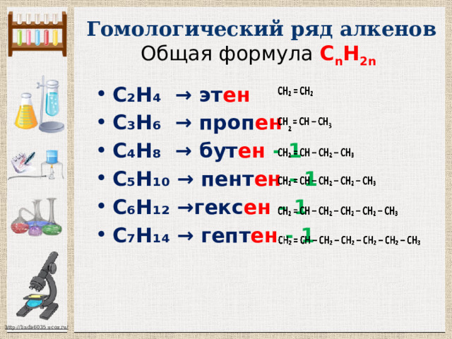 Гомологический ряд алкенов  Общая формула С n Н 2n      C₂H₄ → эт ен C₃H₆ → проп ен C₄H₈ → бут ен  - 1 C₅H₁₀ → пент ен  - 1 C₆H₁₂ →гекс ен  - 1 C₇H₁₄ → гепт ен  - 1 