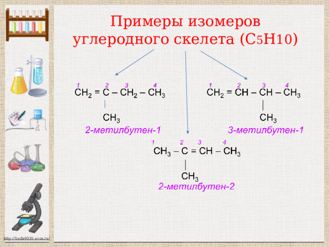 Примеры изомеров углеродного скелета (С 5 Н 10 )   