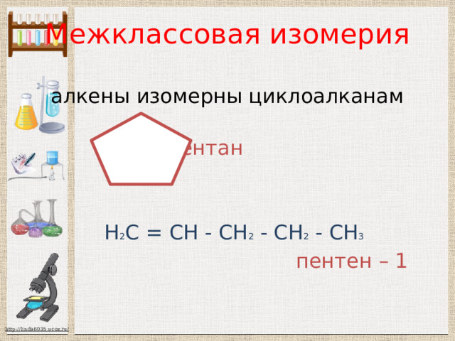 Межклассовая изомерия   алкены изомерны циклоалканам  циклопентан  Н 2 С = СН - СН 2 - СН 2 - СН 3  пентен – 1 