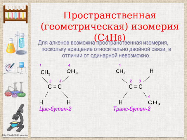 Пространственная (геометрическая) изомерия (С 4 Н 8 )   