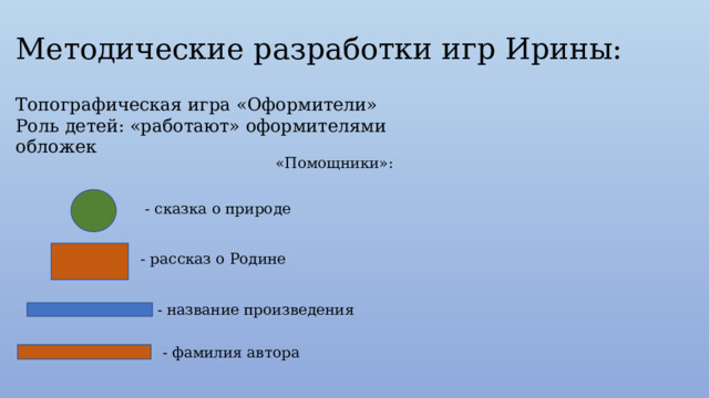 Методические разработки игр Ирины: Топографическая игра «Оформители» Роль детей: «работают» оформителями обложек «Помощники»: - сказка о природе - рассказ о Родине - название произведения - фамилия автора 