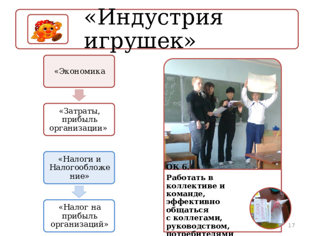 «Индустрия игрушек» «Экономика «Затраты, прибыль организации» «Налоги и Налогообложение» ОК 6.  Работать в коллективе и команде, эффективно общаться с коллегами, руководством, потребителями «Налог на прибыль организаций» 17 