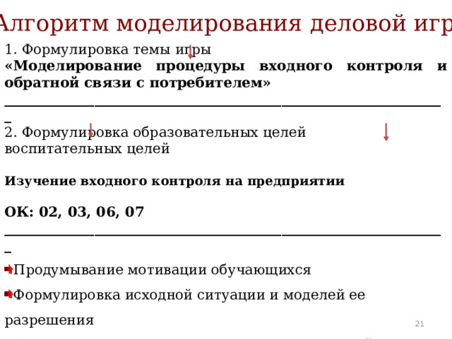 Алгоритм моделирования деловой игры 1. Формулировка темы игры «Моделирование процедуры входного контроля и обратной связи с потребителем» ________________________________________________________________ 2. Формулировка образовательных целей воспитательных целей Изучение входного контроля на предприятии  ОК: 02, 03, 06, 07 ________________________________________________________________ Продумывание мотивации обучающихся Формулировка исходной ситуации и моделей ее разрешения Определение состава участников игры, их ролей Разработка системы стимулирования активности обучающихся Проработка сценария Описание процедуры ее проведения Подбор наглядного материала и атрибутов Продумывание размещения участников игры в аудитории Определение временных границ 20 