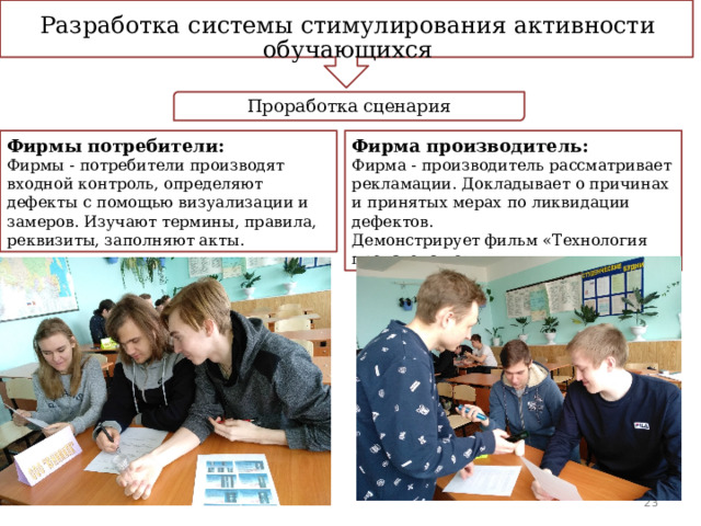 Разработка системы стимулирования активности обучающихся Проработка сценария Фирмы потребители: Фирма производитель: Фирмы - потребители производят входной контроль, определяют дефекты с помощью визуализации и замеров. Изучают термины, правила, реквизиты, заполняют акты. Фирма - производитель рассматривает рекламации. Докладывает о причинах и принятых мерах по ликвидации дефектов. Демонстрирует фильм «Технология производства» 20 
