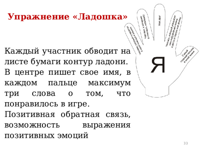 Упражнение «Ладошка» Каждый участник обводит на листе бумаги контур ладони. В центре пишет свое имя, в каждом пальце максимум три слова о том, что понравилось в игре. Позитивная обратная связь, возможность выражения позитивных эмоций 32 