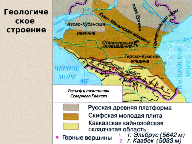 Геологическое строение 