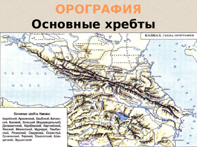 ОРОГРАФИЯ Основные хребты Кавказа 